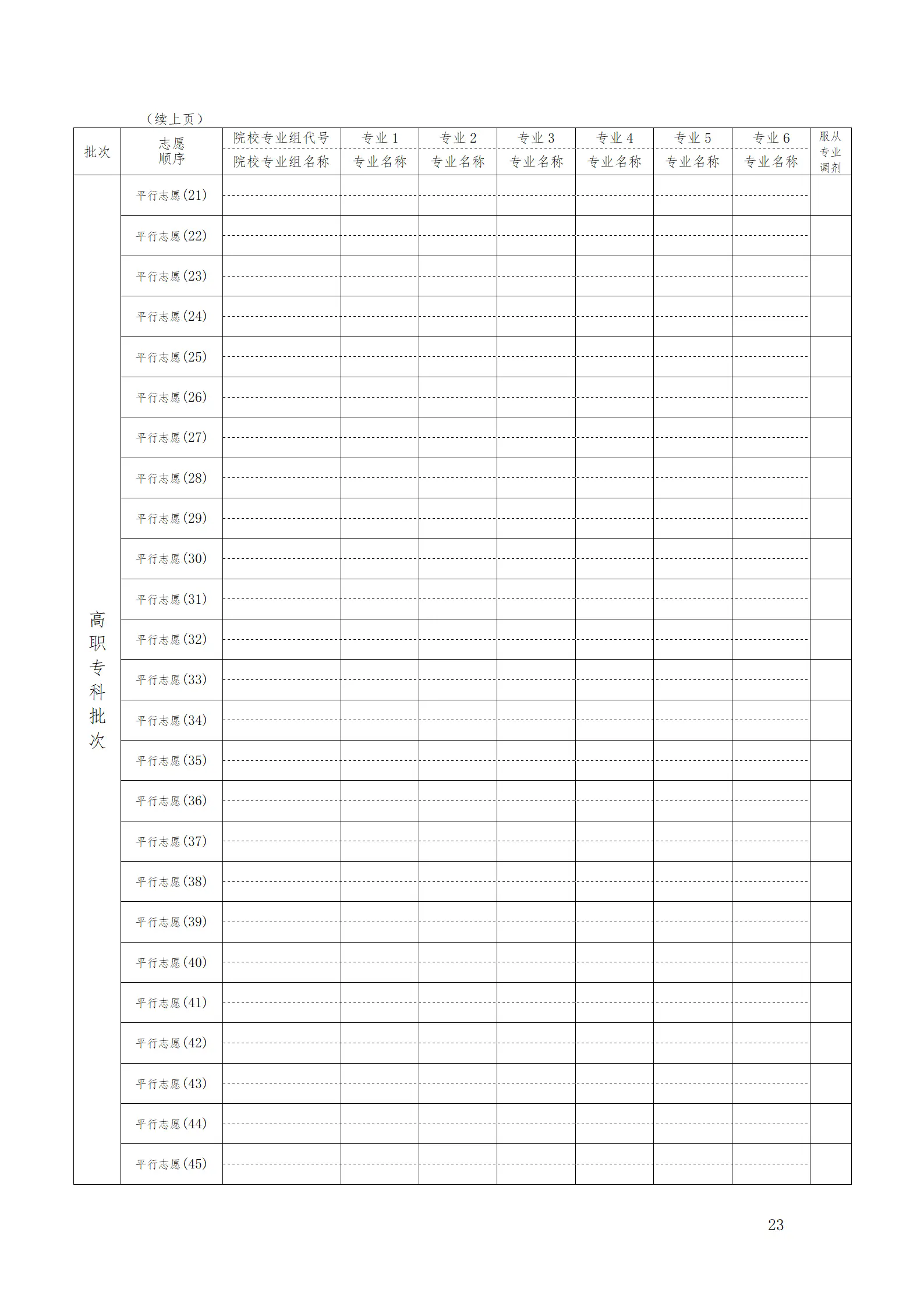 图：专科普通批（f段）志愿样表模板