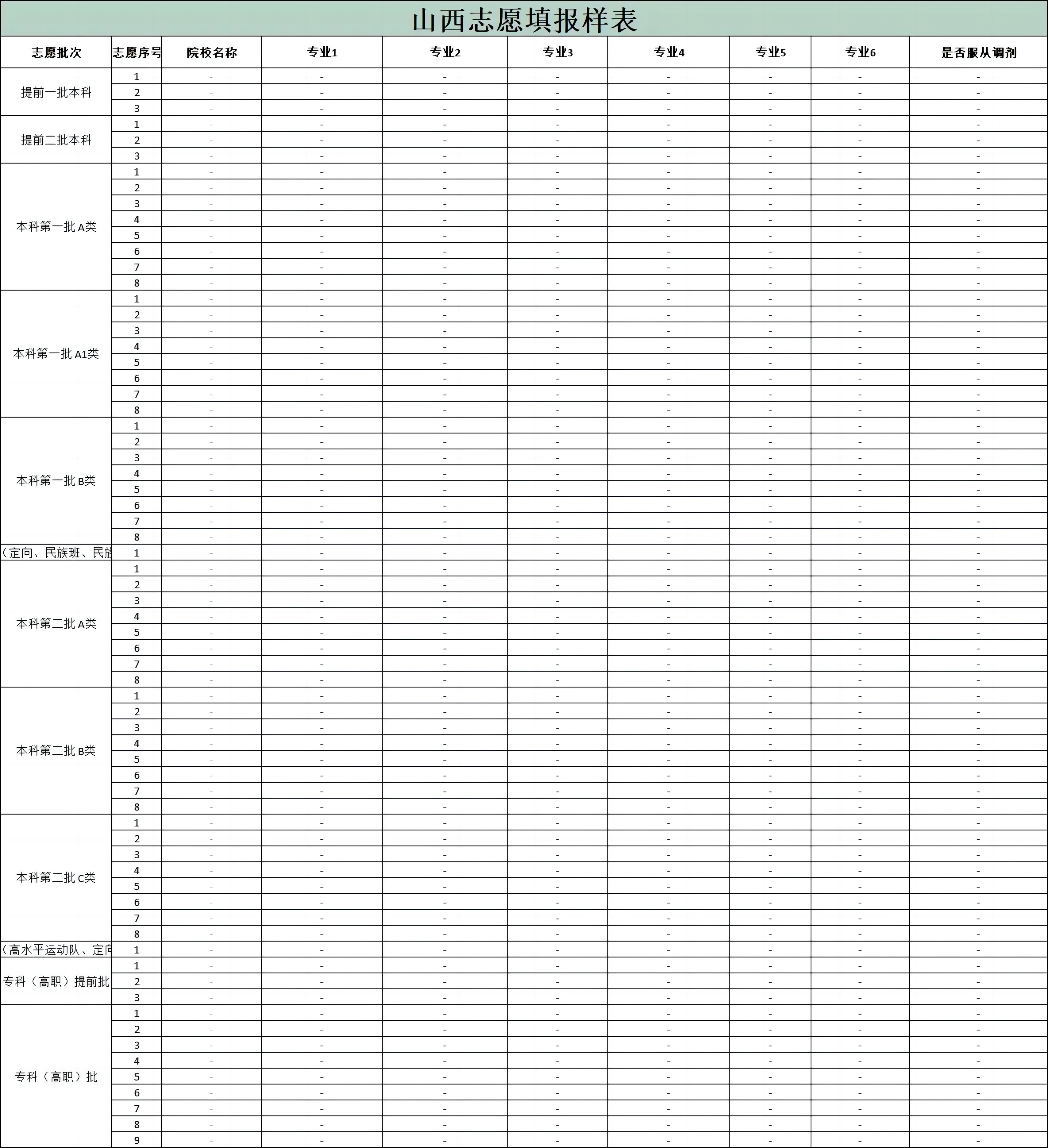 图:山西高考志愿样表模板 图:山西高考志愿样表模板