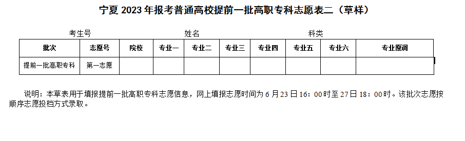 图：提前一批高职专科志愿表